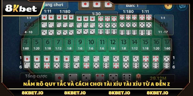 Hiểu tường tận mọi quy tắc và cách chơi Tài Xỉu